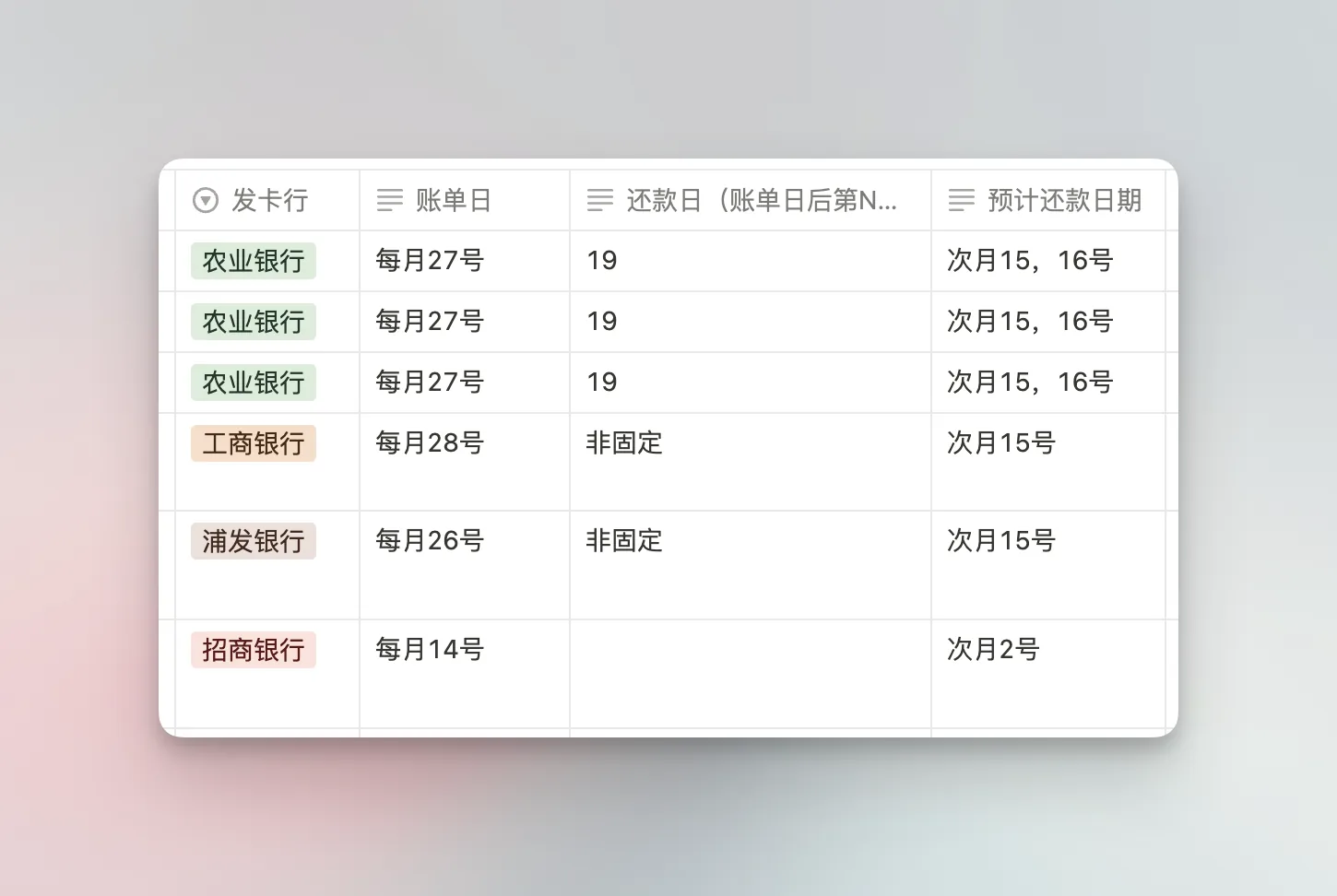 统一还款日